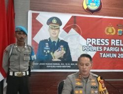 Polres Parigi Moutong, ungkap Ratusan Kasus Yang diTangani Selama Tahun 2024Polres Parigi Moutong, ungkap Ratusan Kasus Yang diTangani Selama Tahun 2024