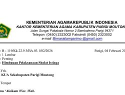 Kemarau Panjang, Kemenag Parigi Moutong Imbau Umat Gelar Istisqa