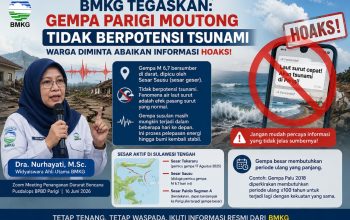 Nurhayati Gempa Magnitudo 6,7 Guncang Parigi Moutong Tidak Berpotensi Tsunami